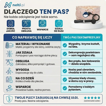 Pas Nelti